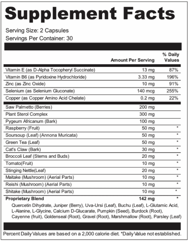 Label Sugardefender